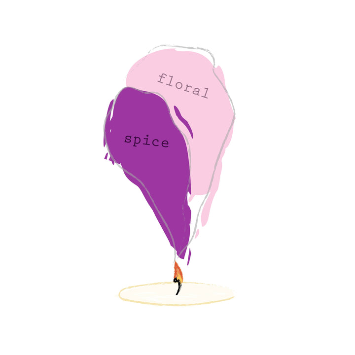 Moonrise Candle Co. - Rose + Clove