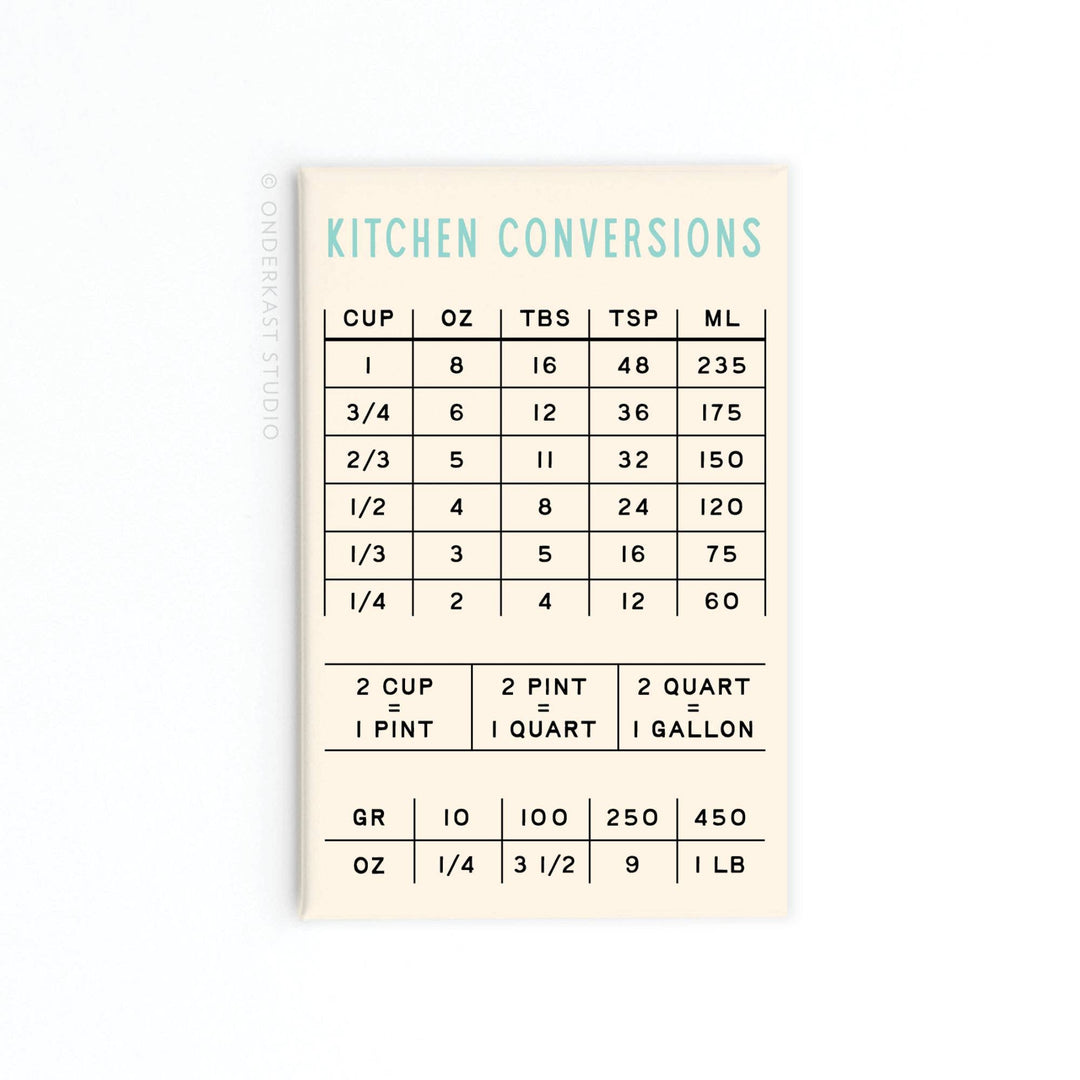 Kitchen Conversions Rectangle Magnet