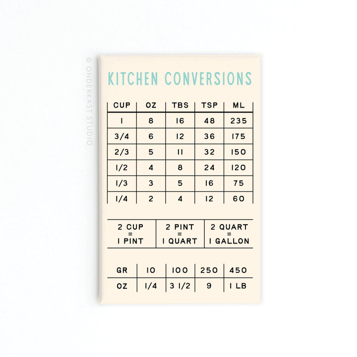 Kitchen Conversions Rectangle Magnet