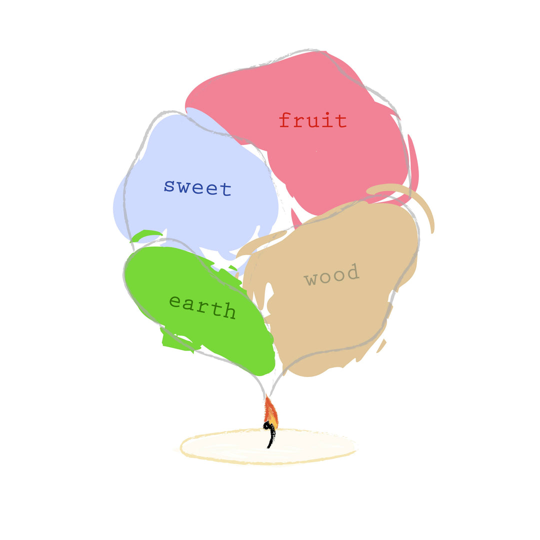 Moonrise Candle Co. - Sugar - Pine + Fig