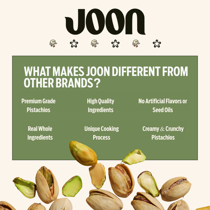 Joon Pistachios Sampler Box | Pistachio Variety Starter Pack